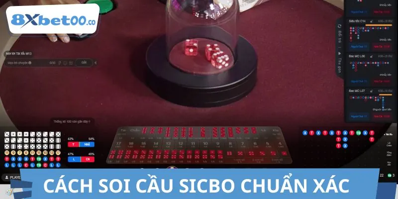 Cách soi cầu Sicbo chuẩn xác, an toàn  giúp cược thủ hạn chế rủi ro